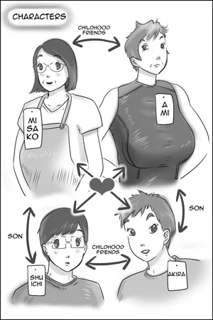 [Zenmai Kourogi] Osana Najimi no Kaa-san ni Onegai Shita Ken  Asking my Friend's Mother for a Favor [English]